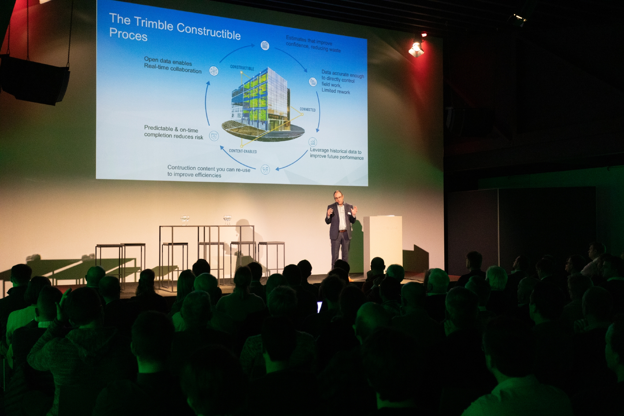 BIM Platform: De rol van de fabrikant - 18/11