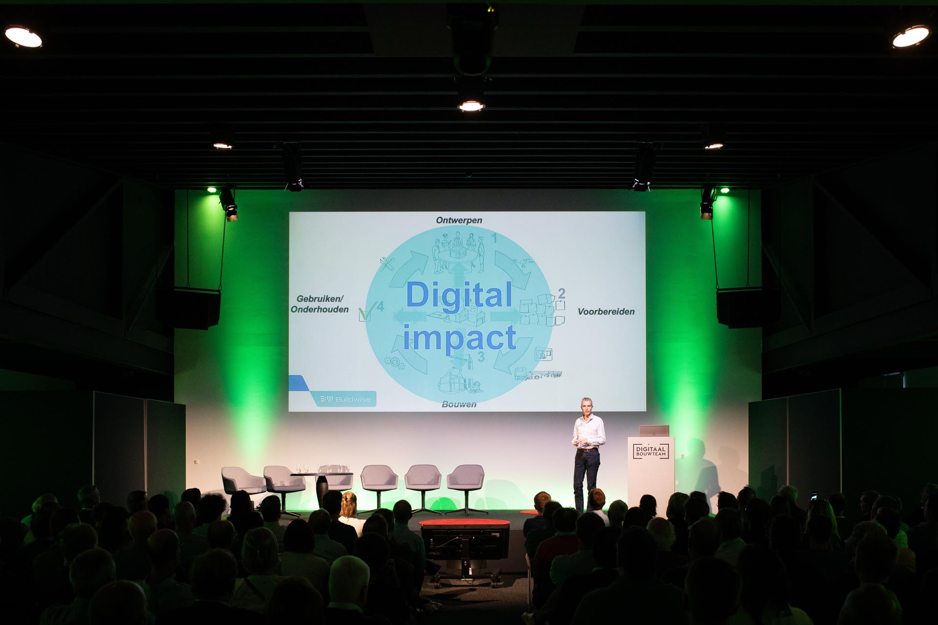 Digitale Bouw (r)evolutie