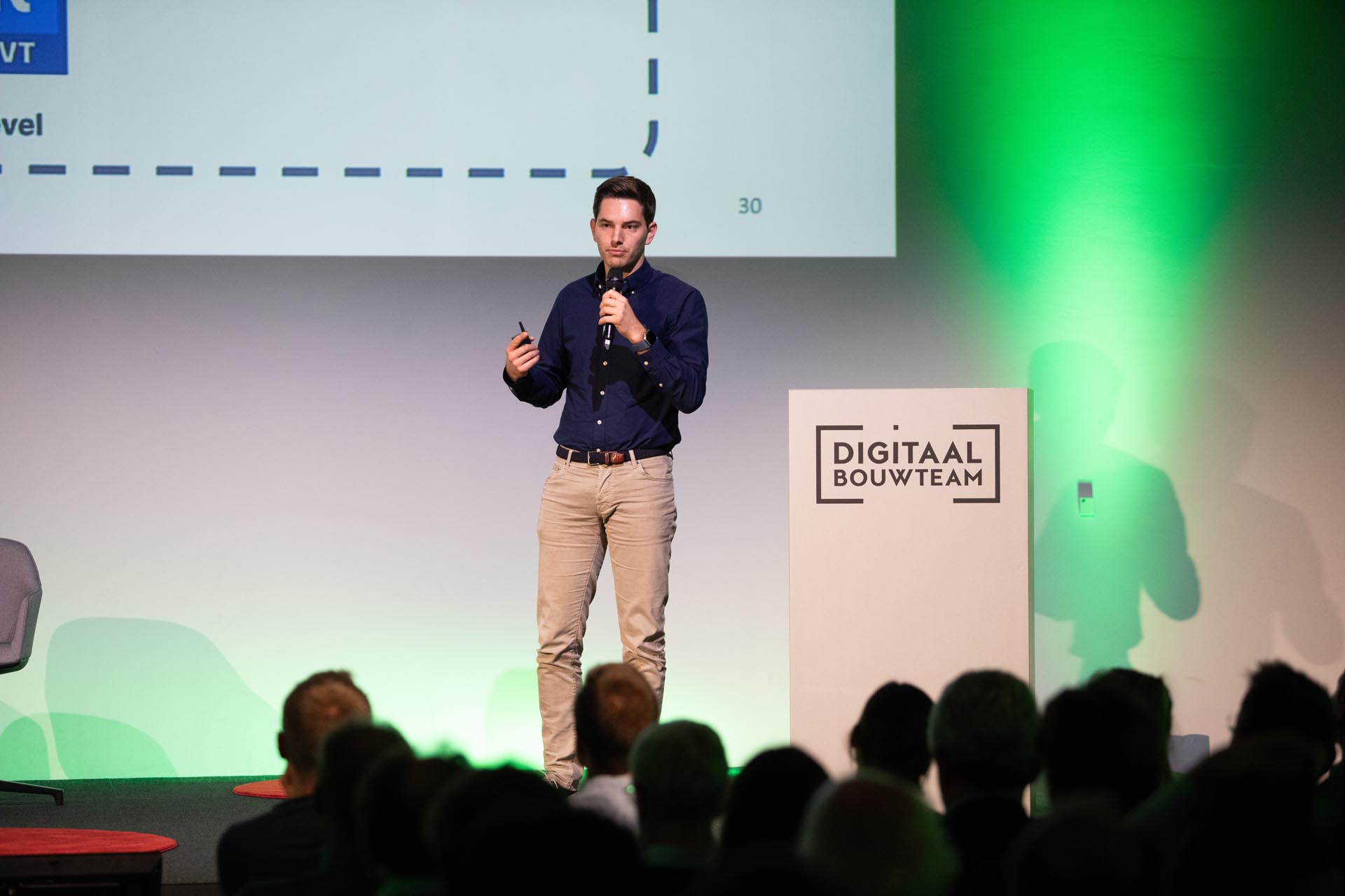 Digitale Bouw (r)evolutie
