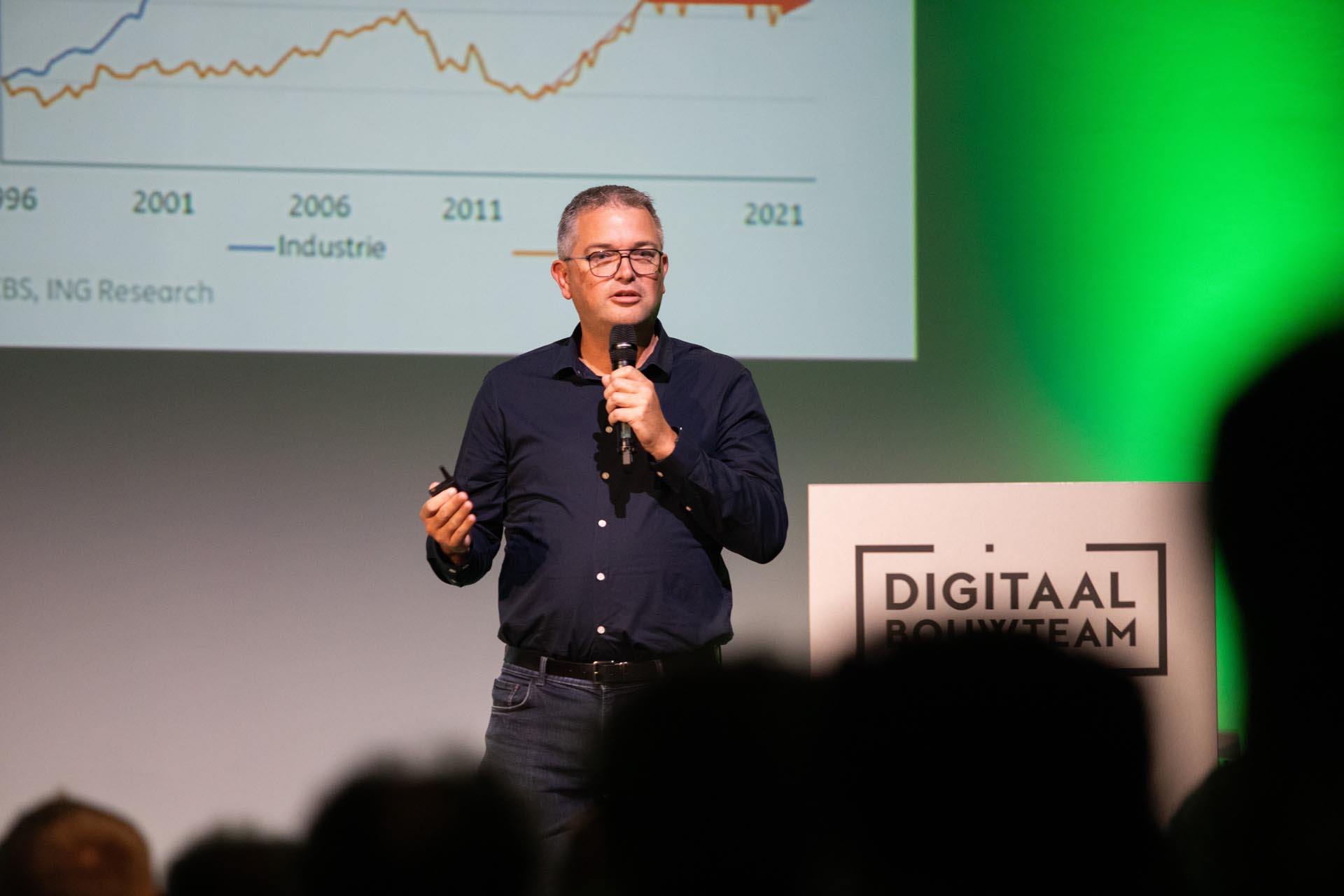 Digitale Bouw (r)evolutie