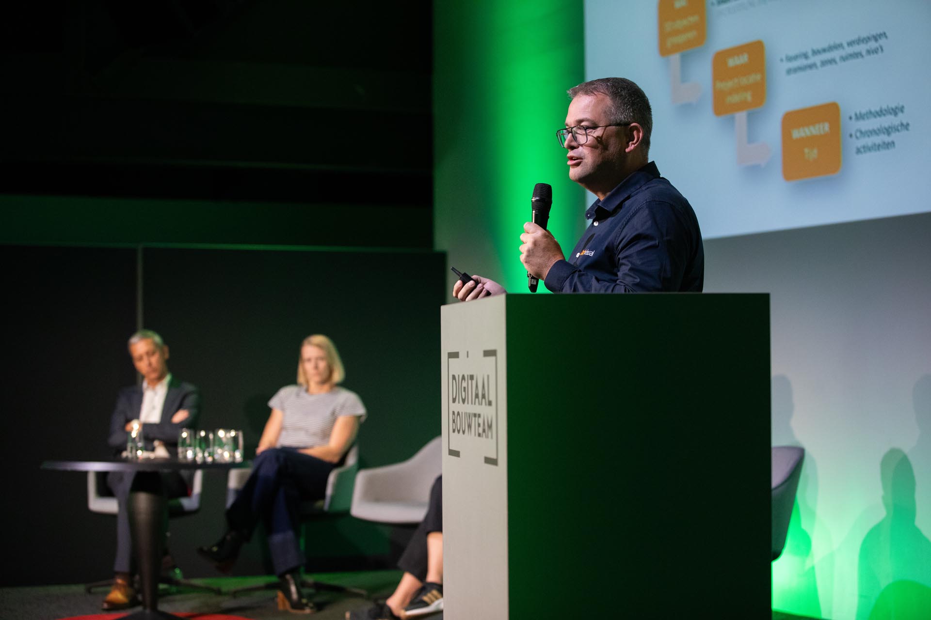 Digitale Bouw (r)evolutie