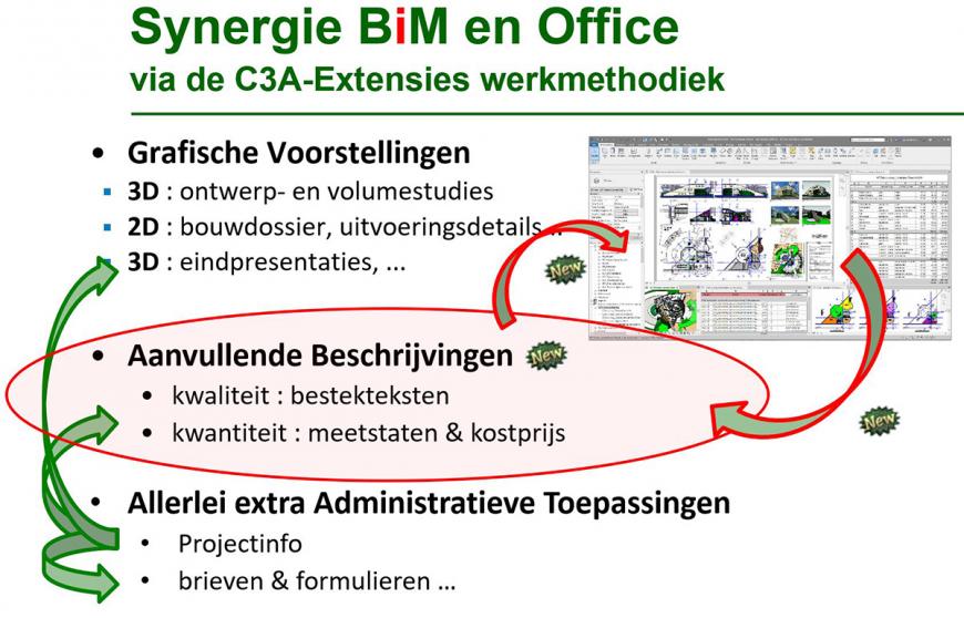 C3Admin met Office nieuwe release 2024