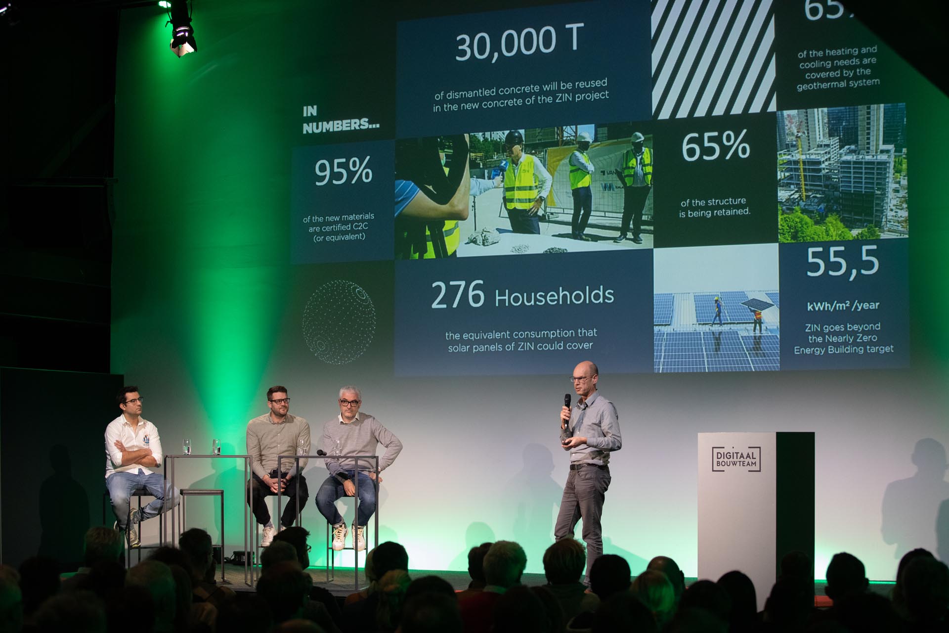 BIM & Circulariteit 