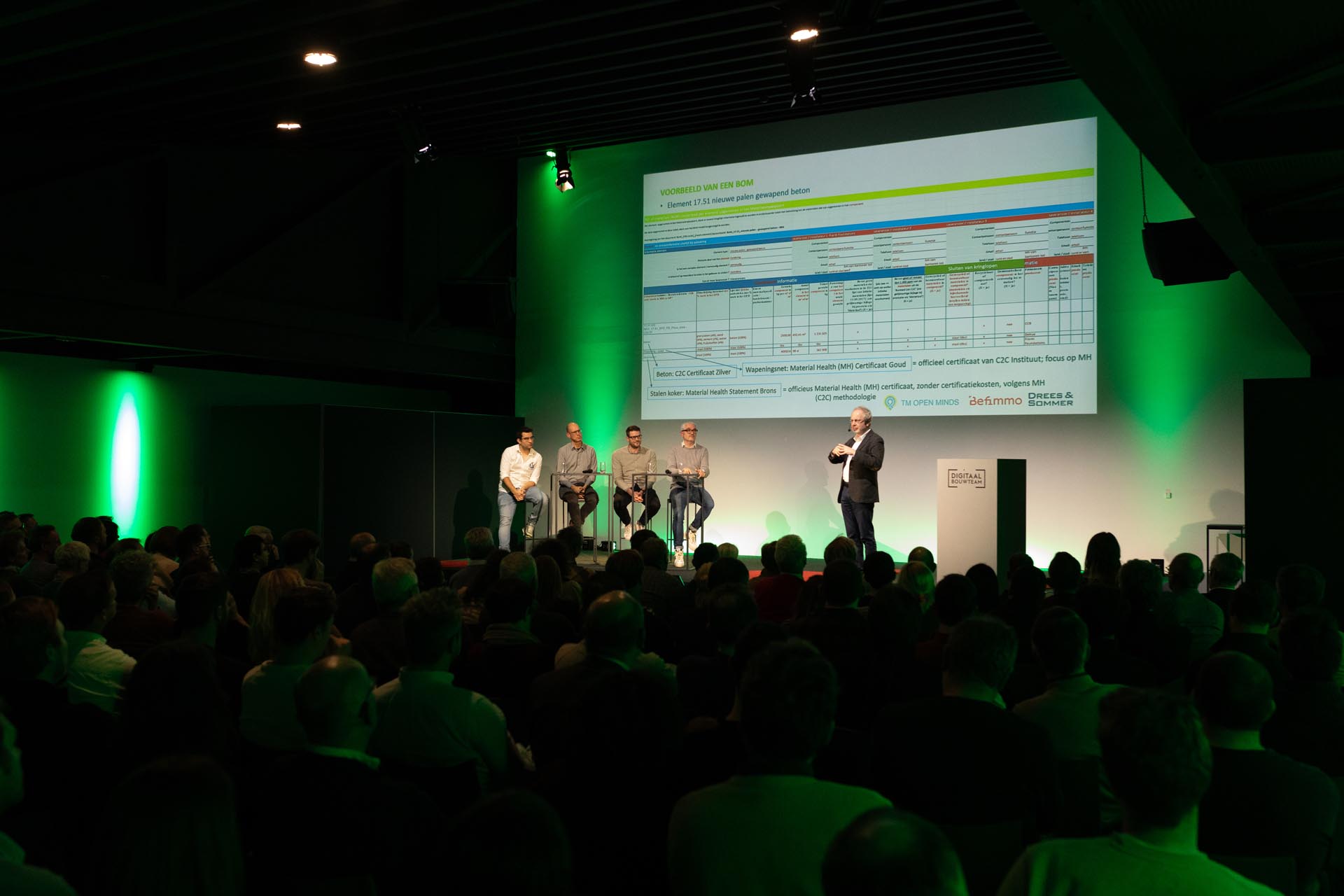 BIM & Circulariteit 